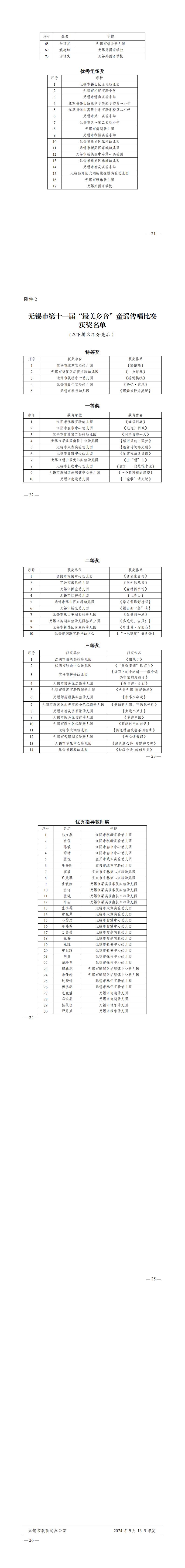 市教育局 市语委办关于公布2024年无锡市“童心悦读 礼赞中华“系列活动获奖名单的通知（以此为准）_01.jpg